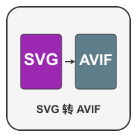 SVG转AVIF