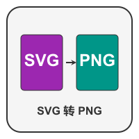 SVG转PNG