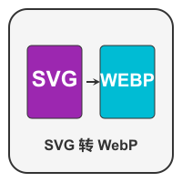 SVG转WebP